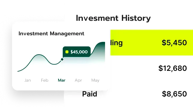 Aureon Corevix outils de trading